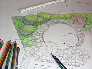 Garden Designer in Birmingham | Jardin Design