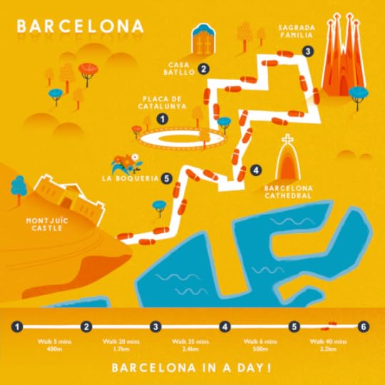A Walking Tour of Barcelona