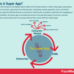 super-app