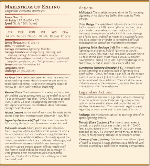 maelstrom of ending stats generated with hOMEBREWERY