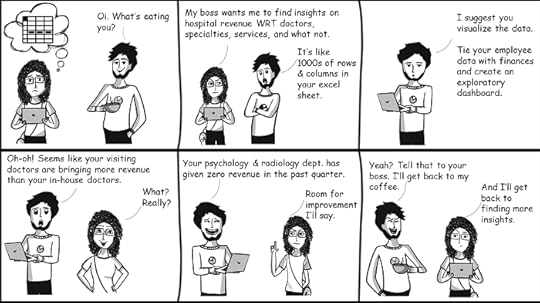 How to Maximize Team Productivity