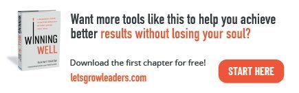 Winning Well leadership development