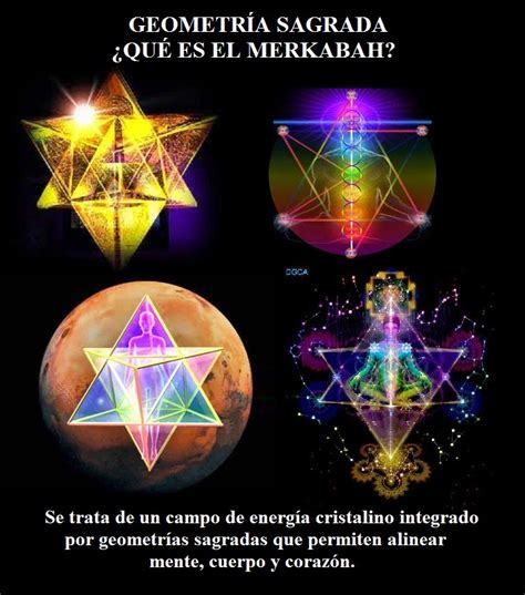 El libro de enoc es un libro considerado apócrifo, que por años fue considerado uno de los libros sagrados del cristianismo, sin embargo en el concilio sin embargo, el libro de enoc no deja de ser una excelente literatura que sirve para investigación y análisis teológico. Libro El Libro De Enoc El Profeta PDF ePub - LibrosPub