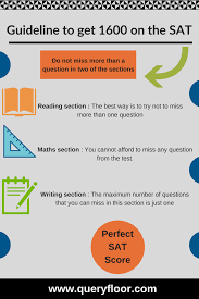 I've now fully updated it for 2018 and beyond to reflect all the tweaks the college board has made to the sat since the original post. Sat Score How To Get Perfect Sat Score Online Education Online Learning Online Student
