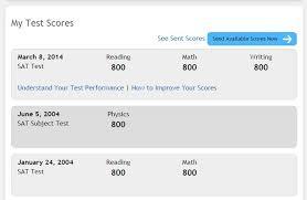 (i am really ecstatic right now and i am on mobile as well, so i apologize if this post is poorly written and formatted. How To Get A Perfect 1600 Sat Score By A 2400 Expert Full Scorer Effective Studies