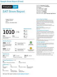 While the sat is offered on seven dates each year, the fall dates are geared towards seniors who choose to retest. Sat Score 2021 Score Range Mean Score Score Calculator Percentile What S A Good Sat Score Cancellation Score For Top University And More