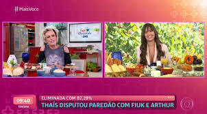 This logo was still used on tv globo internacional website. Thais Diz Que Faltou Autoconfianca Em Sua Passagem Pelo Bbb21 Mais Voce Gshow