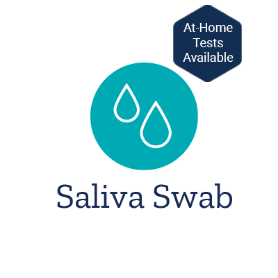 Life Extension Adrenal Stress Profile Saliva Test