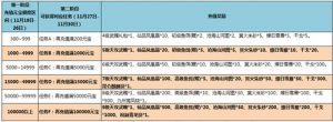 博猫娱乐客户端下载