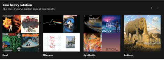 Spotify account customization offering relevant music suggestions and drive user engagement