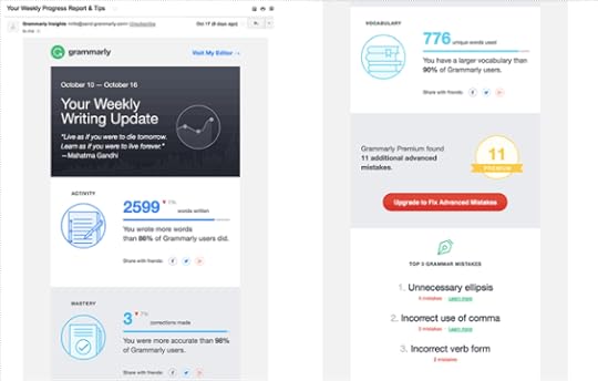 Grammarly personalization leveraging user-centric data collects to deliver customized weekly reports