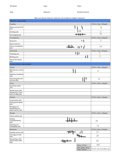 my filled in data sheet for mimi - HP Behavior Data Sheet created by brian david Gilbert and olivia wang