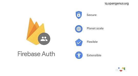 Email Password Authentication using FireBase in iOS App