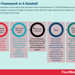 rapid-framework