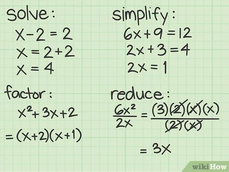 How to Understand Algebra (with Pictures) - wikiHow