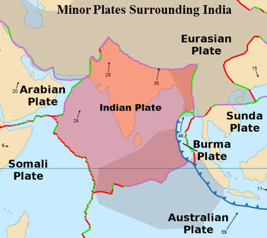 Indian Technique Plates