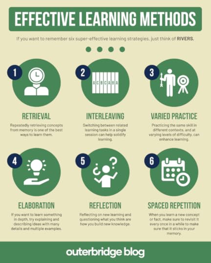 Effective Learning Methods