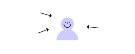 design proposal prove your worth