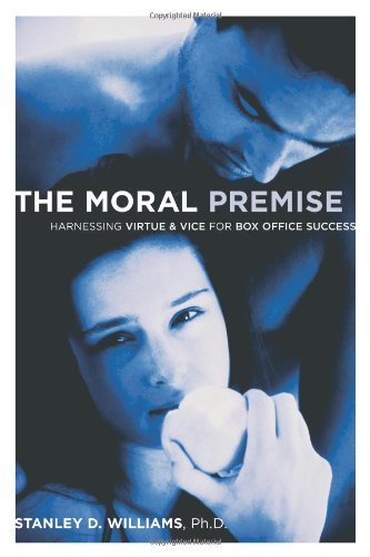 The power of the moral premise