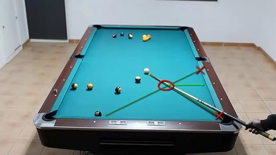 Triangular Bandas. @José Marí de Billiard Fanatic