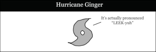 Hurricane GingerPicture is of a hurricane symbol saying "It's actually pronounced LEEK-yuh"