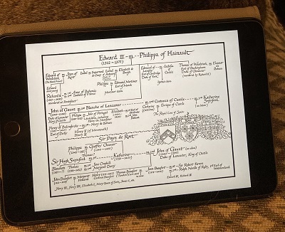 Family tree from Anya Seton's Katherine