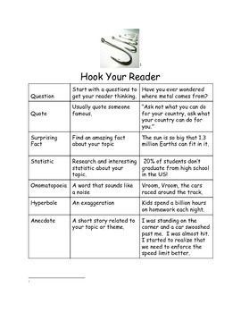 Essay Hook Examples