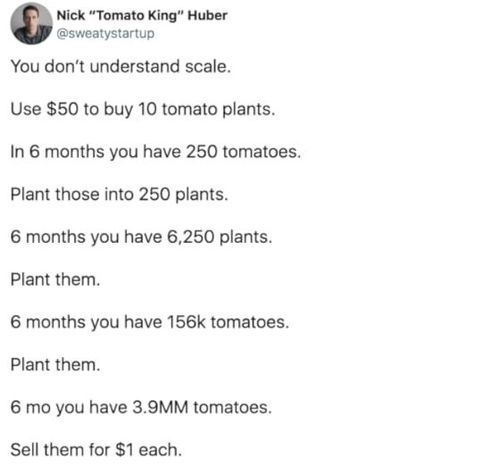 You don’t understand scale. Use $50 to buy 10 tomato plants. In 6 months you have 250 tomatoes.Plant those into 250 plants....6 mo you have 3.9MM tomatoes.Sell them for $1 each.