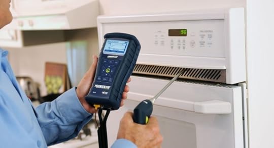 Carbon Monoxide Testing