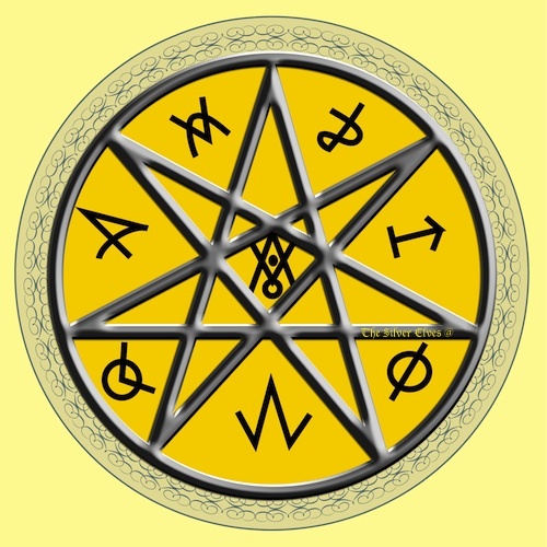 runestar copy