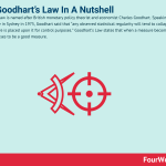 goodharts-law