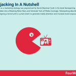 newsjacking