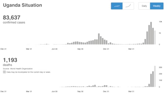 Skjermbilde 2021 07 05 kl 17 49 53