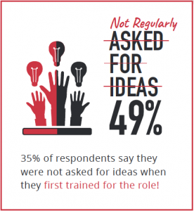 no one asks me for my ideas