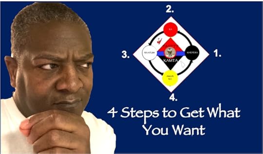 steps to achieving a goal