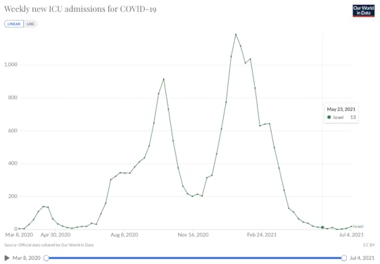Skjermbilde 2021 07 06 kl 19 35 39