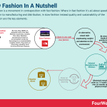 slow-fashion