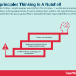 first-principles-thinking