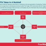 iota-token