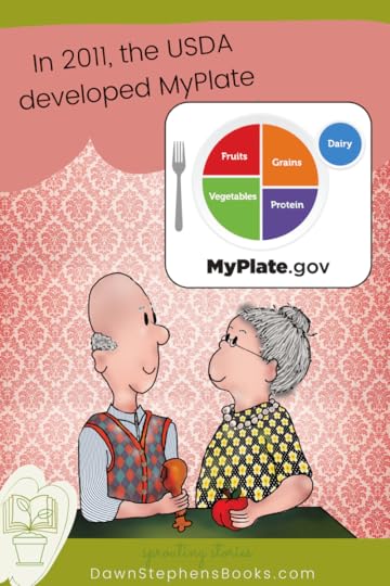 in 2011 the USDA developed My Plate