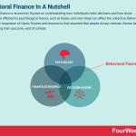 behavioral-finance