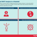 personal-swot-analysis