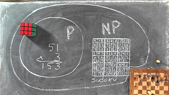 Approximate algorithms for NP problems