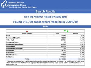 From the 7/23/21 Release of VAERS data