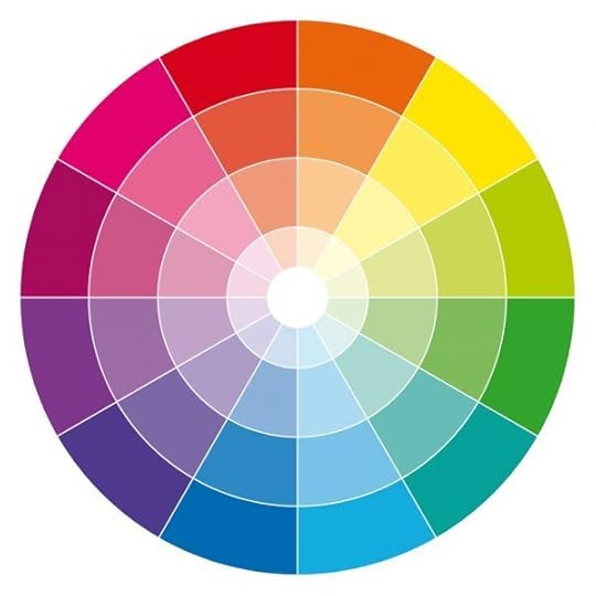 depositphotos_21796649-stock-illustration-color-wheel.jpg