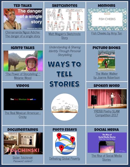 Back to School with Choice Boards