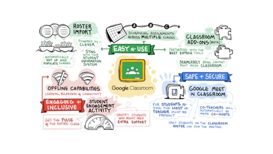 Back to School with Google Tools: A Teacher's Guide