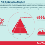 scrum-anti-patterns