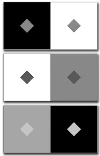 The double-decrement contrast illusion.