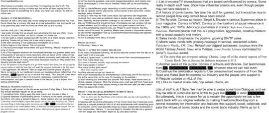 My original outline/plan for promoting FCBD online.